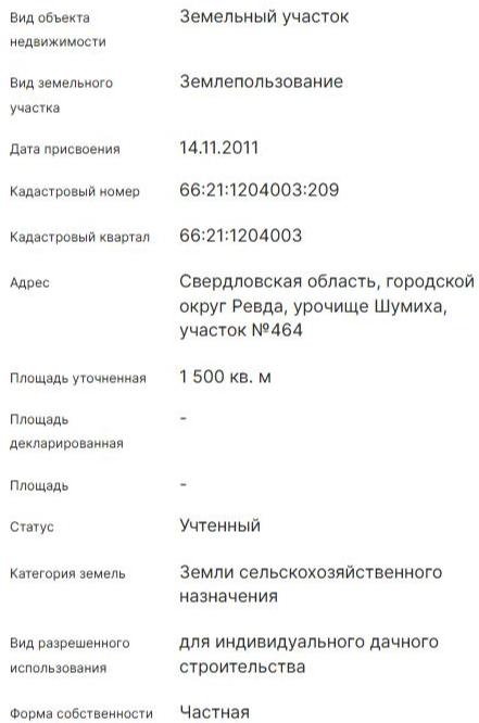 Садовый участок — фото 2